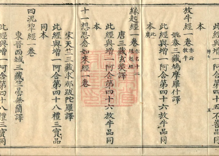 Comprehensive Record of Dharma Treasures Examined and Compared, Ten Juans Page 9