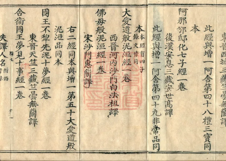 Comprehensive Record of Dharma Treasures Examined and Compared, Ten Juans Page 10