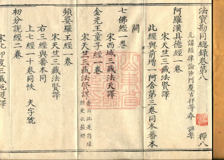 Comprehensive Record of Dharma Treasures Examined and Compared, Ten Juans Page 2
