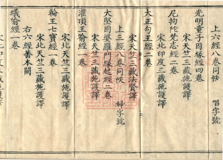 Comprehensive Record of Dharma Treasures Examined and Compared, Ten Juans Page 4