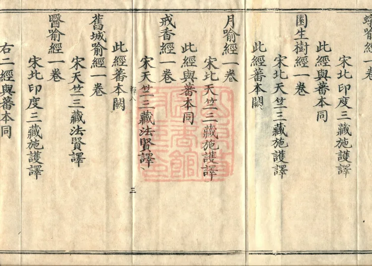 Comprehensive Record of Dharma Treasures Examined and Compared, Ten Juans Page 5