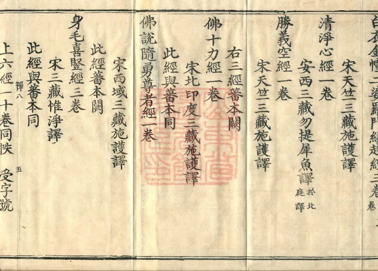 Comprehensive Record of Dharma Treasures Examined and Compared, Ten Juans Page 8