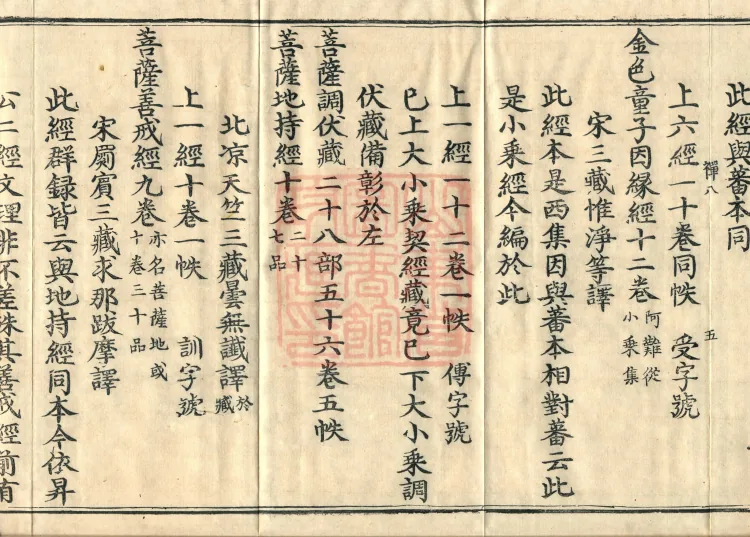 Comprehensive Record of Dharma Treasures Examined and Compared, Ten Juans Page 9