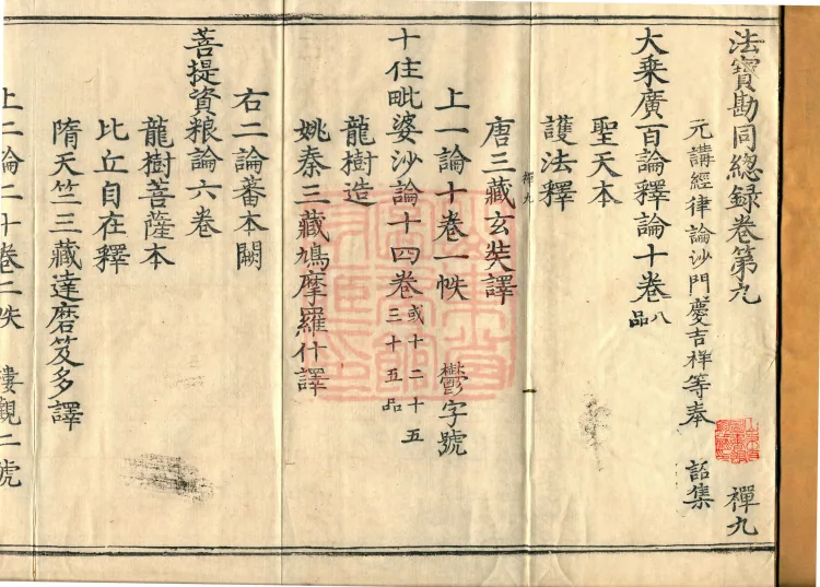 Comprehensive Record of Dharma Treasures Examined and Compared, Ten Juans Page 2