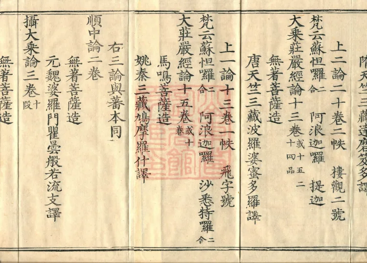 Comprehensive Record of Dharma Treasures Examined and Compared, Ten Juans Page 3
