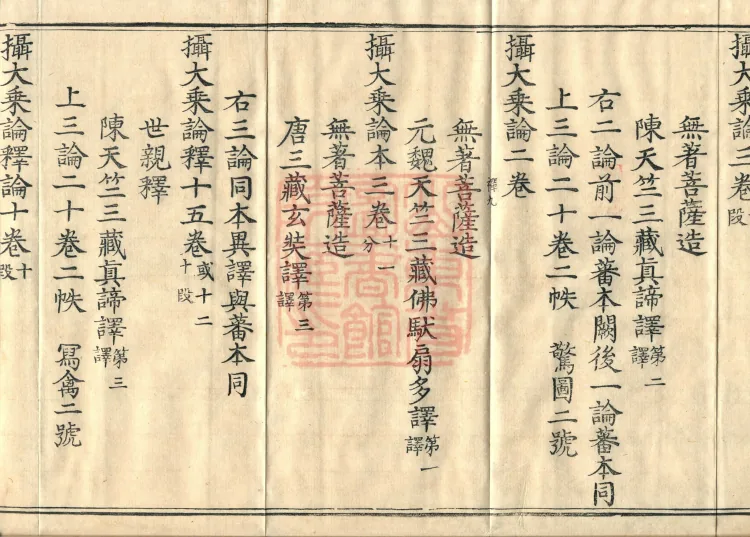 Comprehensive Record of Dharma Treasures Examined and Compared, Ten Juans Page 4