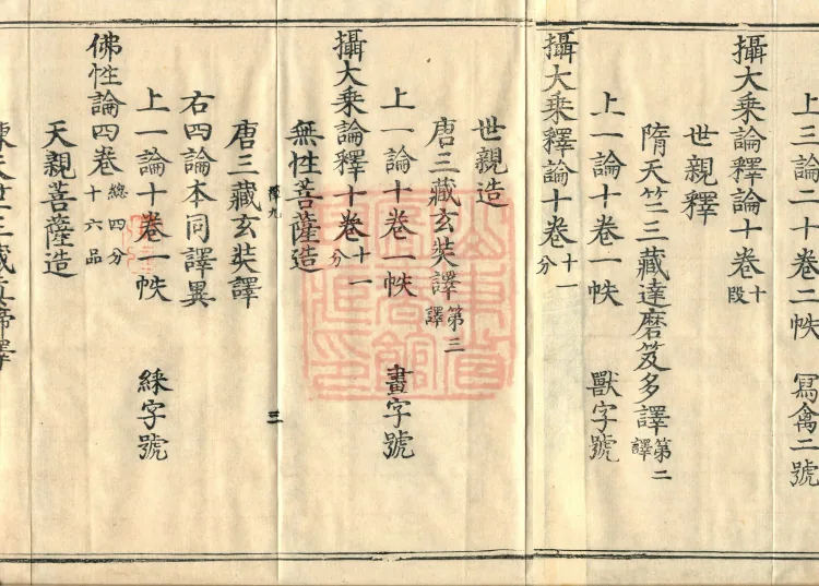 Comprehensive Record of Dharma Treasures Examined and Compared, Ten Juans Page 5