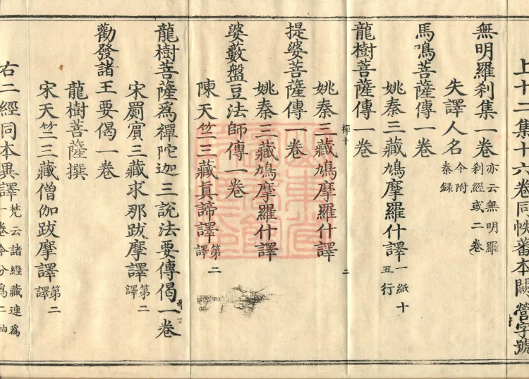 Comprehensive Record of Dharma Treasures Examined and Compared, Ten Juans Page 4