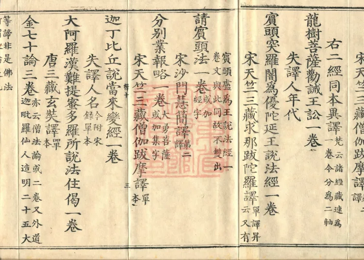 Comprehensive Record of Dharma Treasures Examined and Compared, Ten Juans Page 5