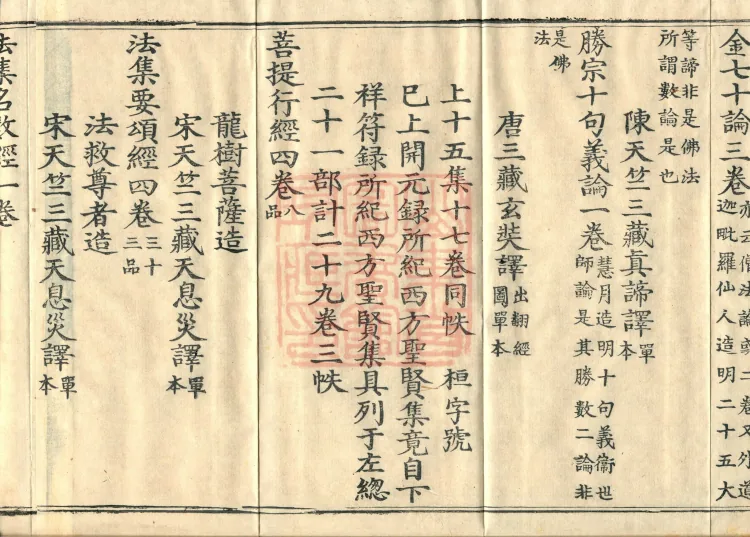 Comprehensive Record of Dharma Treasures Examined and Compared, Ten Juans Page 6
