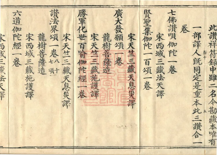 Comprehensive Record of Dharma Treasures Examined and Compared, Ten Juans Page 9