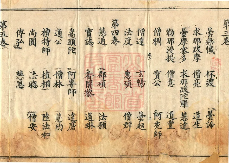 Biographies of Divine Monks, nine volumes Page 4