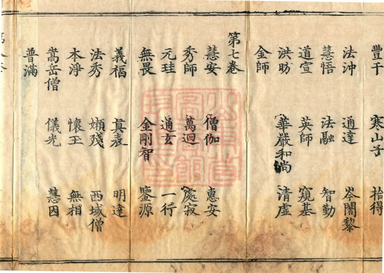 Biographies of Divine Monks, nine volumes Page 6
