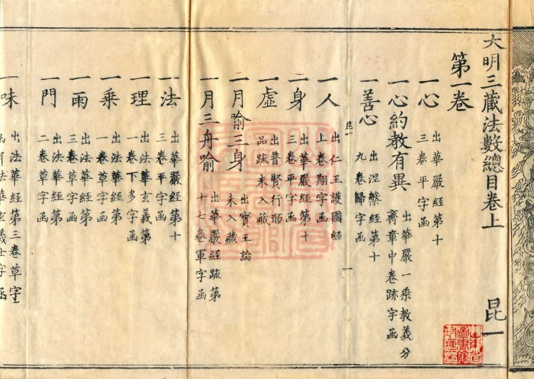The Great Ming Tripitaka Numerical Catalogue, thirty-eight juan (General Catalog, upper) Page 4