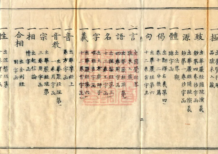 The Great Ming Tripitaka Numerical Catalogue, thirty-eight juan (General Catalog, upper) Page 6