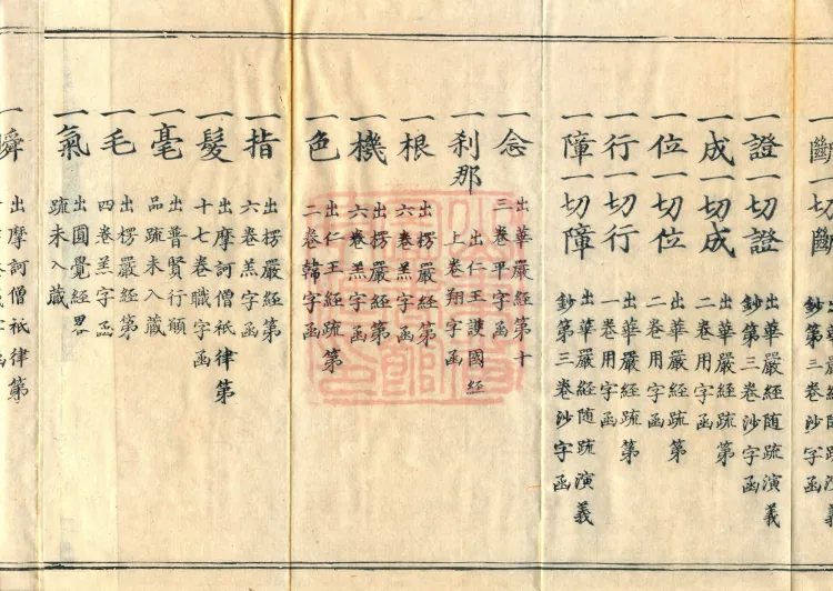 The Great Ming Tripitaka Numerical Catalogue, thirty-eight juan (General Catalog, upper) Page 8