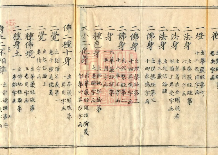 The Great Ming Tripitaka Numerical Catalogue, thirty-eight juan (General Catalog, upper) Page 10