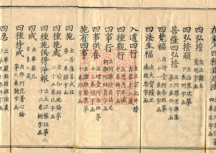 The Great Ming Tripitaka Numerical Catalogue, thirty-eight juan (General Catalog, lower) Page 3