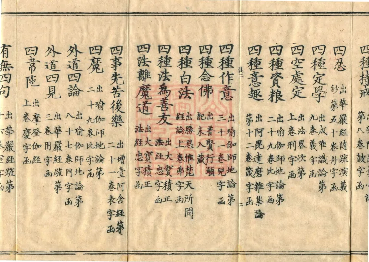 The Great Ming Tripitaka Numerical Catalogue, thirty-eight juan (General Catalog, lower) Page 4