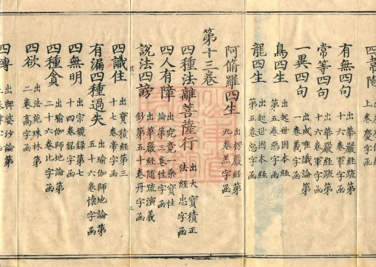 The Great Ming Tripitaka Numerical Catalogue, thirty-eight juan (General Catalog, lower) Page 5