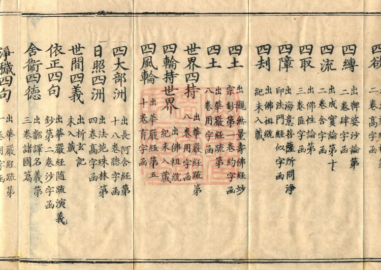 The Great Ming Tripitaka Numerical Catalogue, thirty-eight juan (General Catalog, lower) Page 6