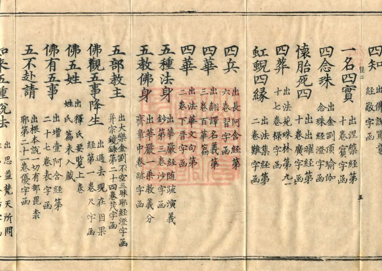 The Great Ming Tripitaka Numerical Catalogue, thirty-eight juan (General Catalog, lower) Page 9