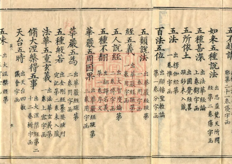 The Great Ming Tripitaka Numerical Catalogue, thirty-eight juan (General Catalog, lower) Page 10