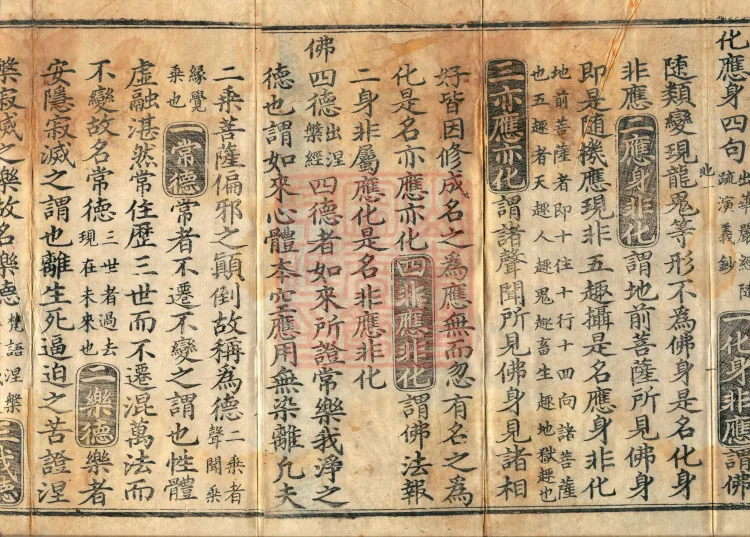 The Great Ming Tripitaka Numerical Catalogue, thirty-eight juan Page 5