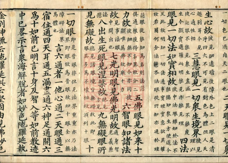 Huayan Xuantan Hui Xuan Ji, forty fascicles Page 6
