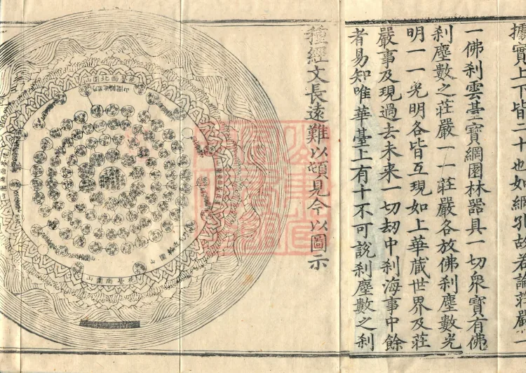 Huayan Xuantan Hui Xuan Ji, forty fascicles Page 5