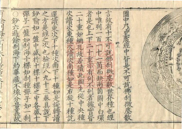 Huayan Xuantan Hui Xuan Ji, forty fascicles Page 6