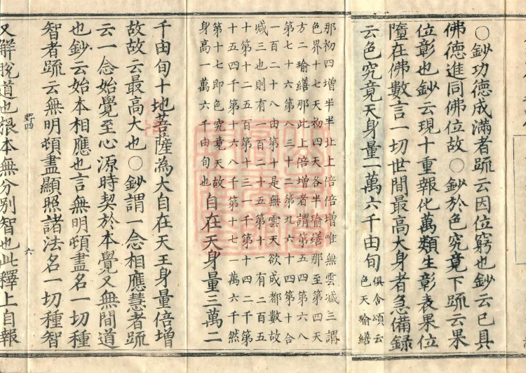 Huayan Xuantan Hui Xuan Ji, forty fascicles Page 10
