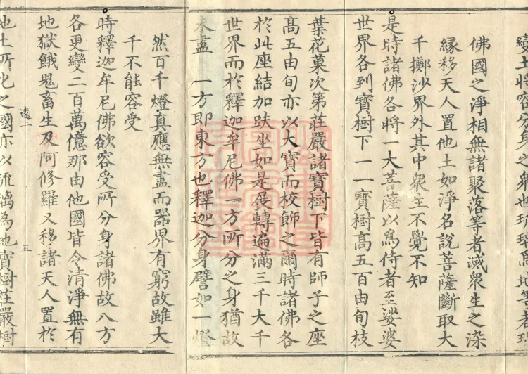 Essential Commentary on the Lotus Sutra, Nineteen Volumes Page 8