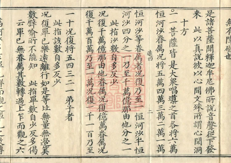 Essential Commentary on the Lotus Sutra, Nineteen Volumes Page 4