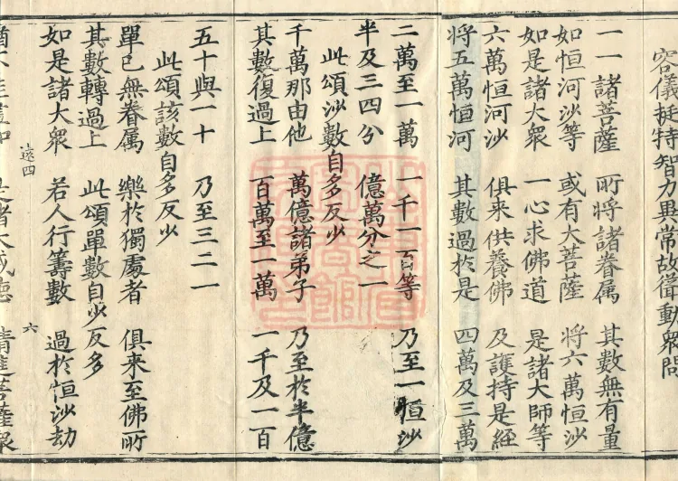 Essential Commentary on the Lotus Sutra, Nineteen Volumes Page 10