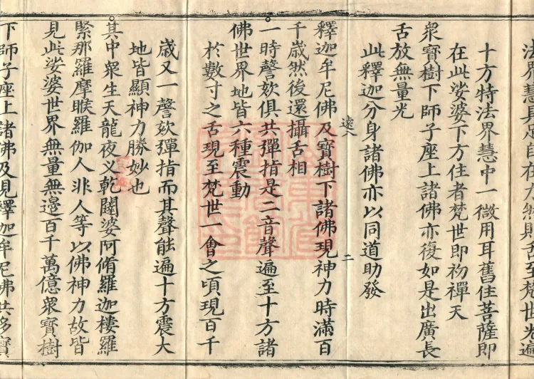 Essential Commentary on the Lotus Sutra, Nineteen Volumes Page 4