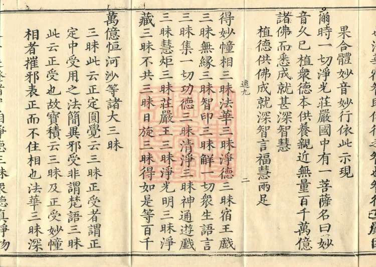Essential Commentary on the Lotus Sutra, Nineteen Volumes Page 4