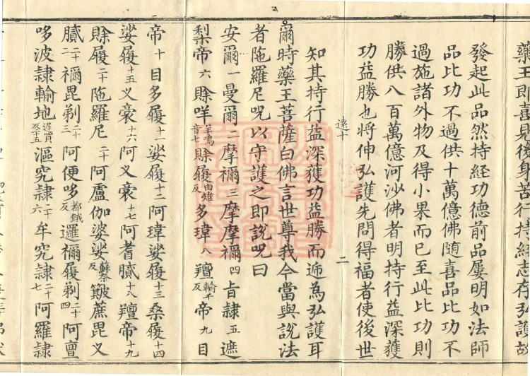 Essential Commentary on the Lotus Sutra, Nineteen Volumes Page 4