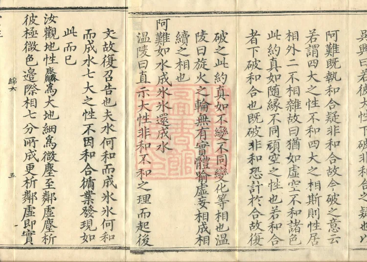 Collected Commentary on the Great Buddha Peak Shurangama Sutra, Twenty Volumes Page 8
