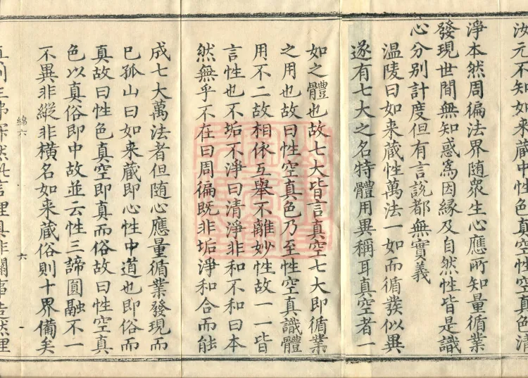Collected Commentary on the Great Buddha Peak Shurangama Sutra, Twenty Volumes Page 10