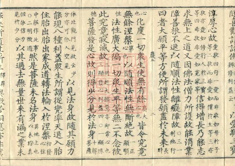 Commentary on the Awakening of Faith in the Mahayana, five fascicles Page 4