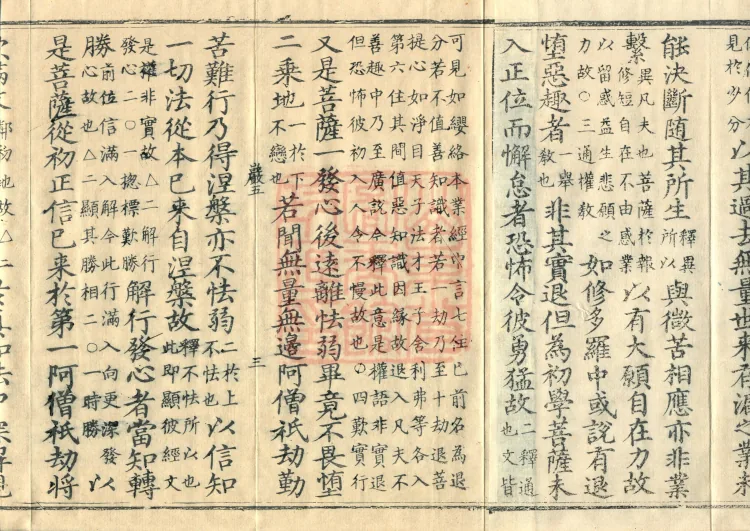 Commentary on the Awakening of Faith in the Mahayana, five fascicles Page 5
