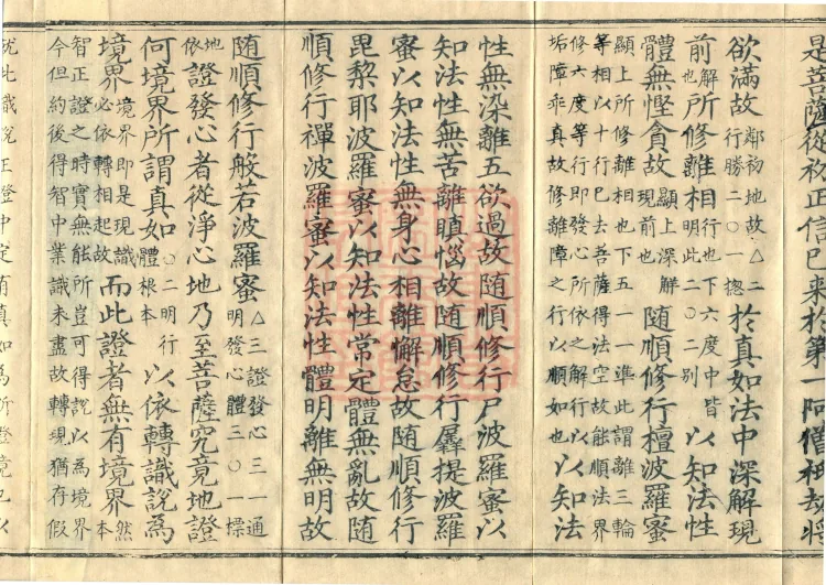 Commentary on the Awakening of Faith in the Mahayana, five fascicles Page 6