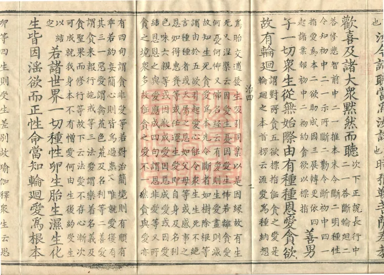 Notes on the Concise Commentary on the Sutra of Perfect Enlightenment, Thirty Juans Page 4