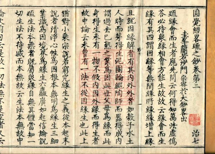 Notes on the Concise Commentary on the Sutra of Perfect Enlightenment, Thirty Juans Page 2