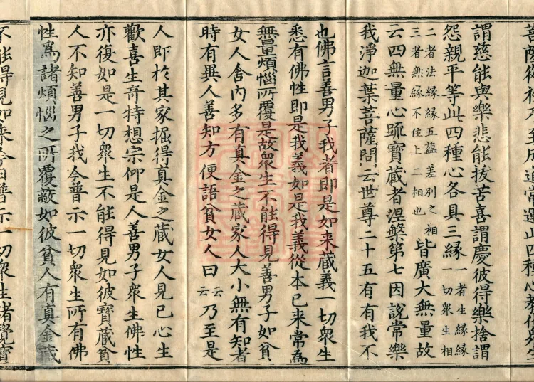 Notes on the Concise Commentary on the Sutra of Perfect Enlightenment, Thirty Juans Page 6