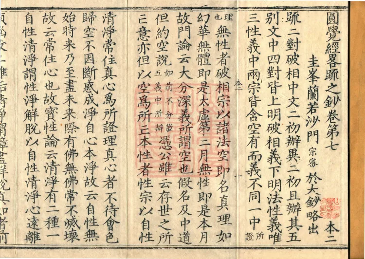 Notes on the Concise Commentary on the Sutra of Perfect Enlightenment, Thirty Juans Page 2