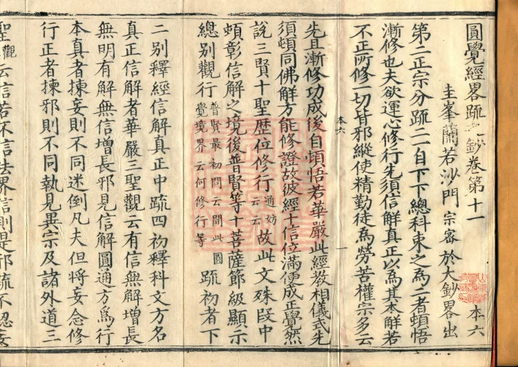 Notes on the Concise Commentary on the Sutra of Perfect Enlightenment, Thirty Juans Page 2