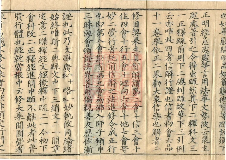 Notes on the Concise Commentary on the Sutra of Perfect Enlightenment, Thirty Juans Page 3