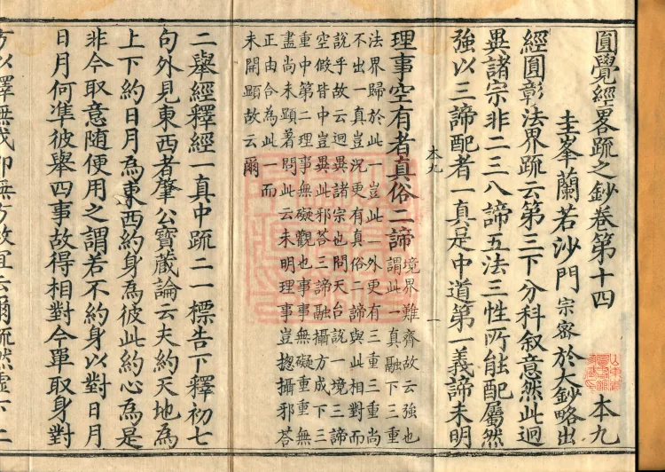 Notes on the Concise Commentary on the Sutra of Perfect Enlightenment, Thirty Juans Page 2
